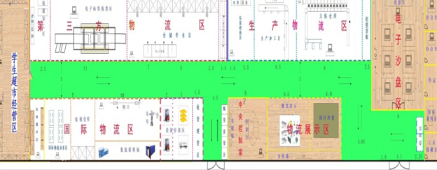 物流实训室布局安置图